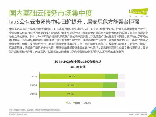 艾瑞咨询2021年中国基础云服务行业数据报告 信息技术咨询服务分析