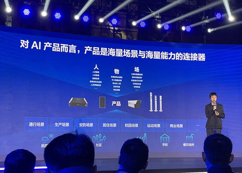 旷视企业业务全景图公开 今年AI产品布局与信息技术咨询服务重点解析