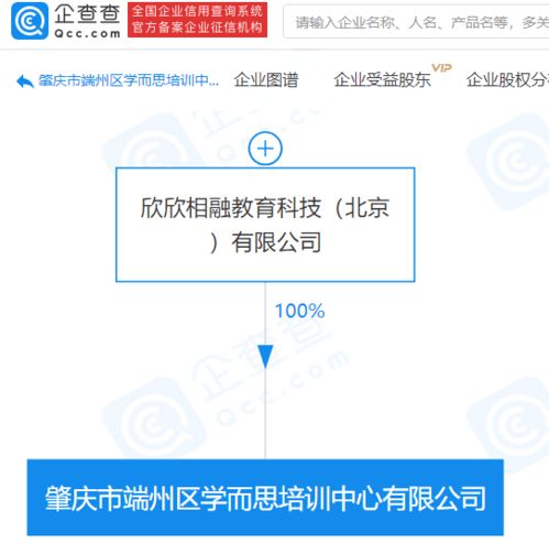 好未来关联企业新设公司，拓展互联网销售与信息技术咨询业务