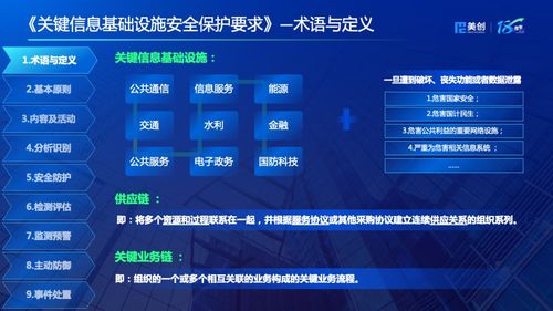 5月1日起正式实施 图解《关键信息基础设施安全保护要求》与信息技术咨询服务新机遇